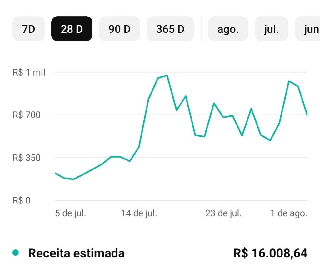 Depoimento 1