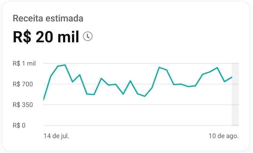 Depoimento 3