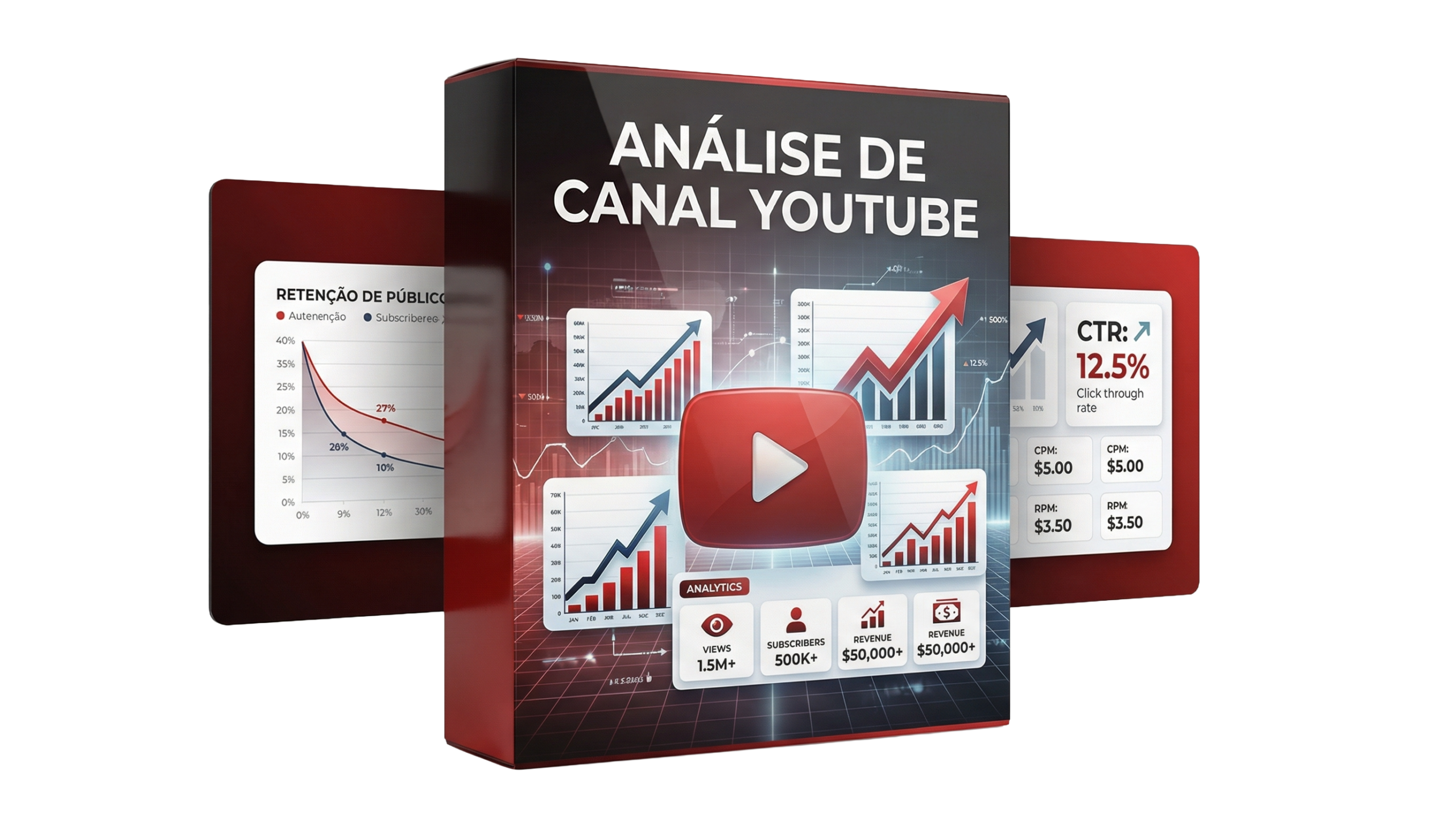 Análise de Canal